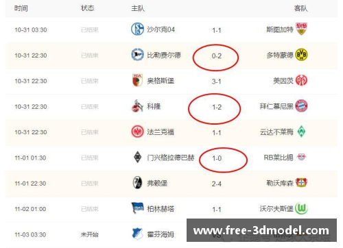 球盟会拜仁慕尼黑连胜走势稳定，四连胜助力登顶德甲积分榜