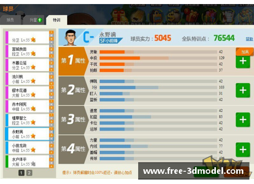 球盟会官网篮球球员的训练秘籍：提升技术和战术的关键步骤