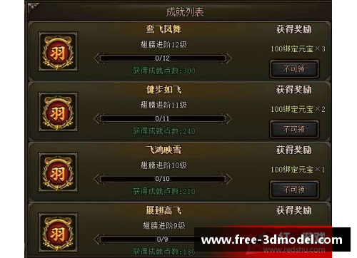 球盟会官网热火传奇：成就与荣耀的双向交融 - 副本
